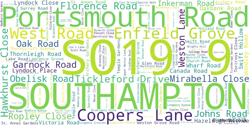 A word cloud for the SO19 9 postcode